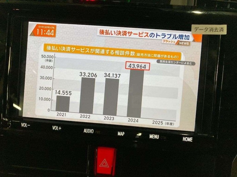 TOYOTA ROOMY 2023/5